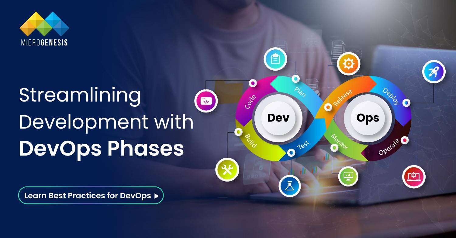 How to Create a DevOps Workflow: Phases and Best Practices