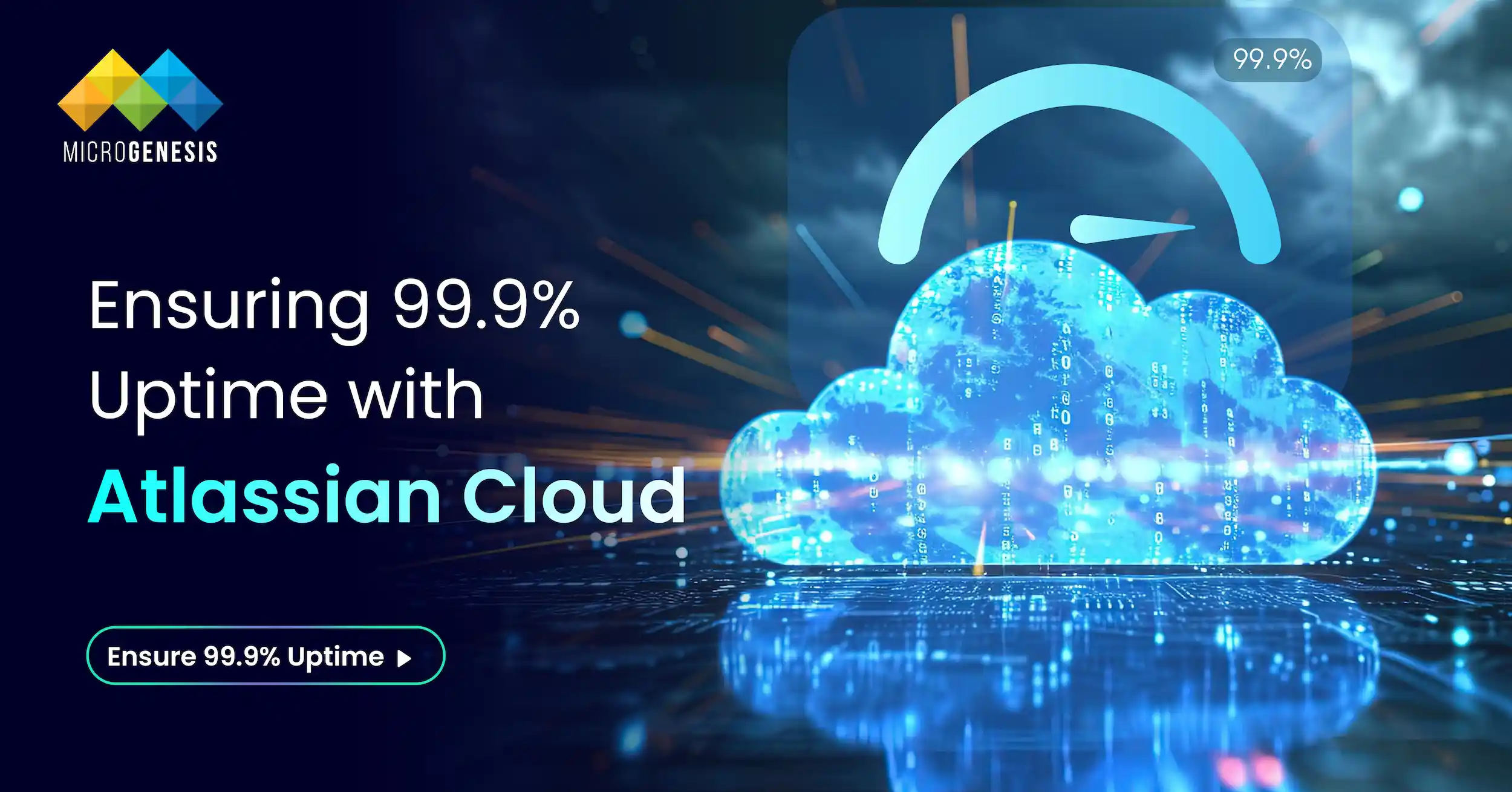 Maximizing Reliability with Atlassian’s Premium Cloud Offerings: A 99.9% Uptime Guarantee